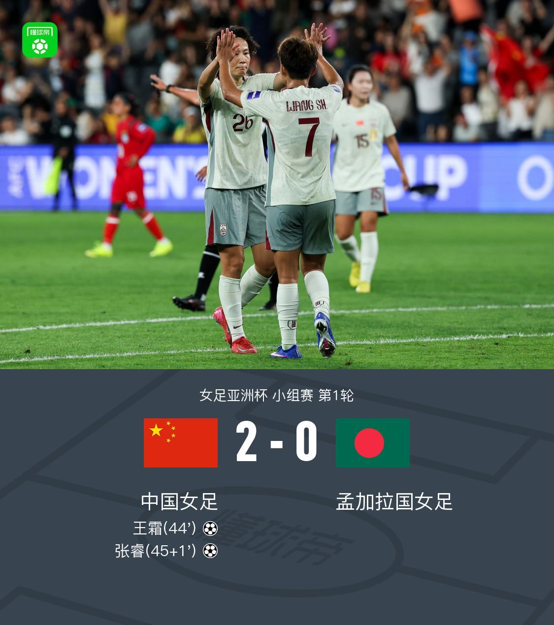 kaiyun中心-中国女足2-0孟加拉取首胜，王霜世界波+头球被吹